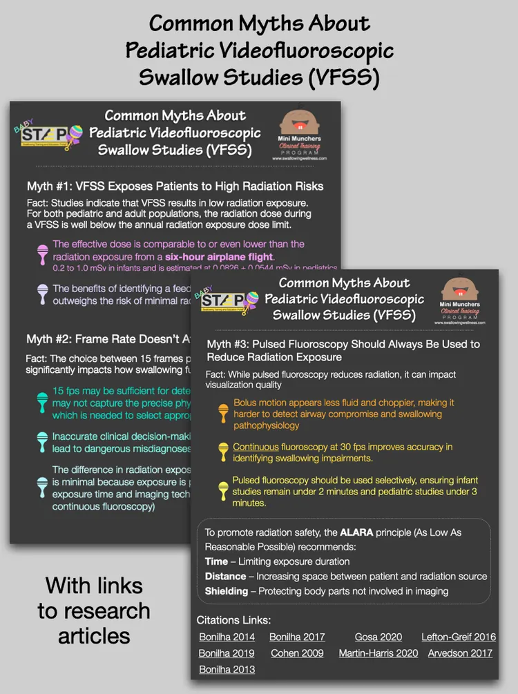 Original Common Myths About Pediatric VFSS free-download artwork